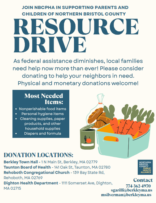 Resource Drive